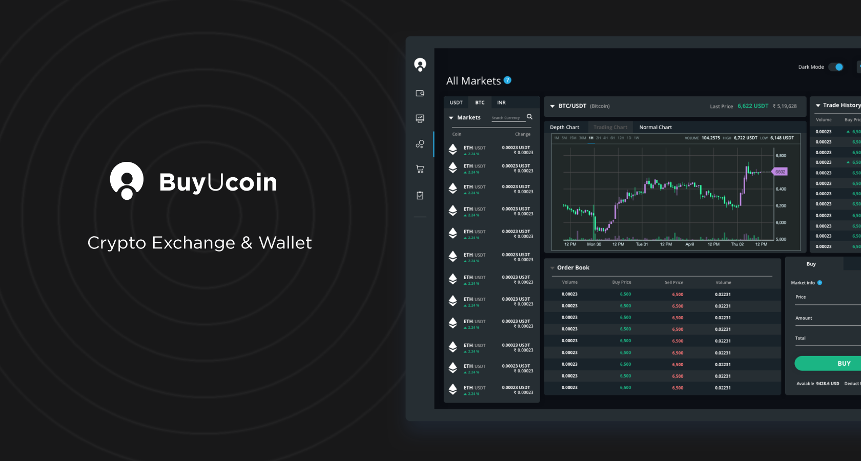Holo Price today in India is ₹0.18 | HOT-INR | Buyucoin