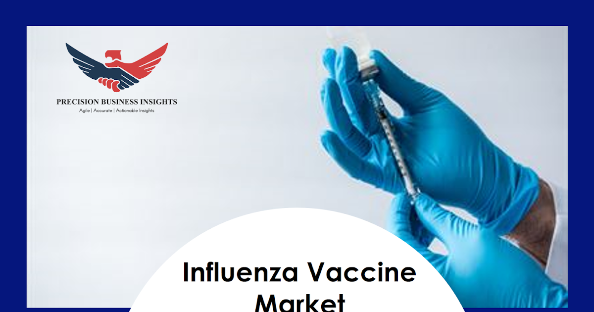 Influenza Vaccine Market Outlook, Trends Forecast 2024-2030
