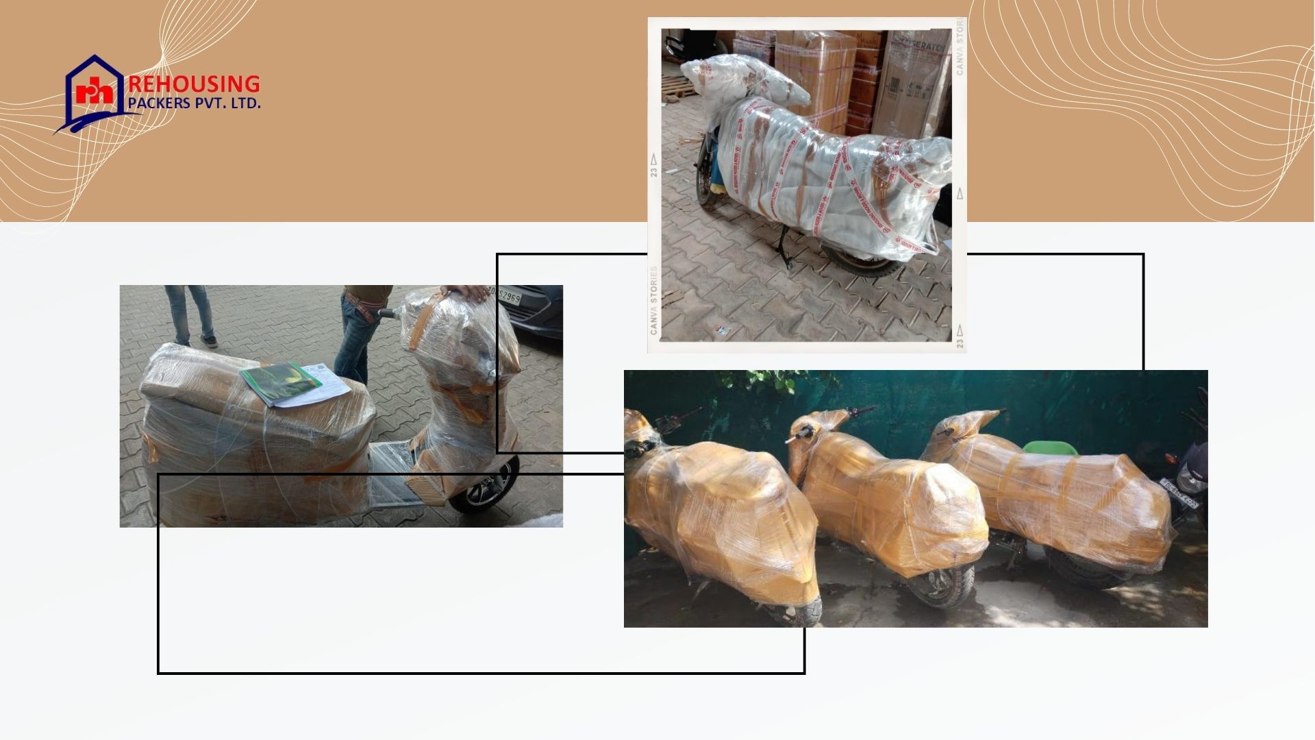 Affordable Bike Shipping Services in Bangalore | Two-Wheeler Transport Bangalore