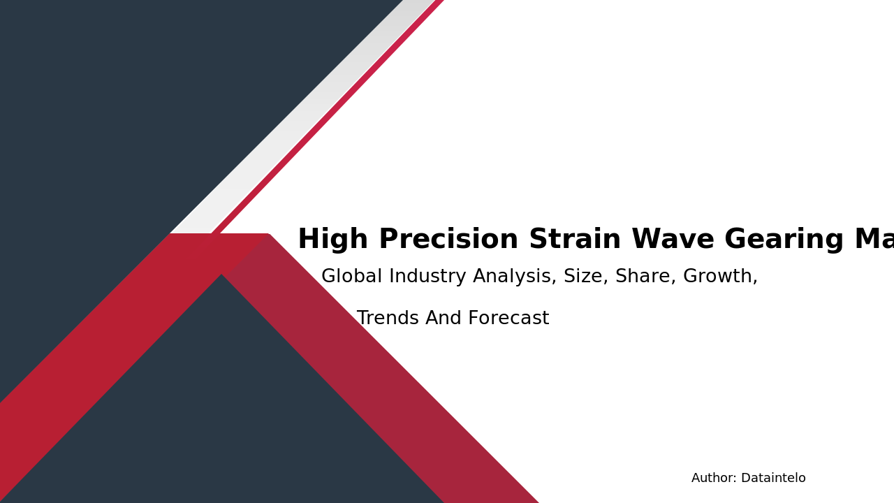Request For Sample of High Precision Strain Wave Gearing Market Research Report 2032