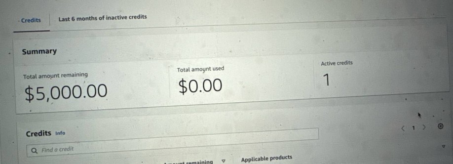 AWS Account Sale Cover Image