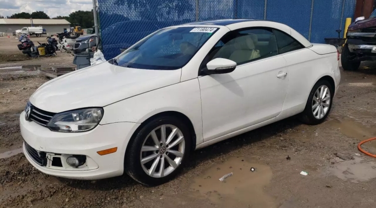 Exploring Copart Auto Auction Woodhaven MI: A Comprehensive Guide - Bip America