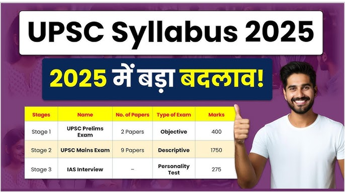 UPSC Syllabus in Hindi 2025: Download UPSC Syllabus Pdf in Hindi 2025 (यूपीएससी सिलेबस इन हिंदी pdf 2025)
