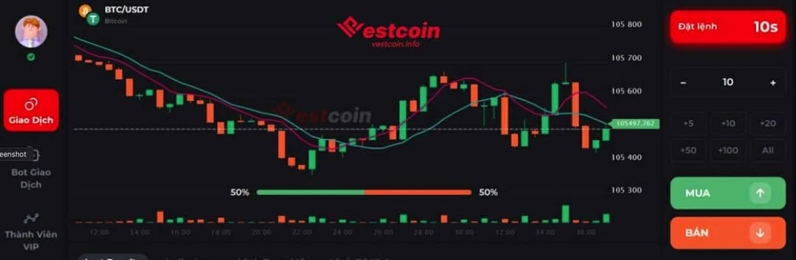 Vestcoin Sàn BO Nền Tảng Giao Dịch Hiện Đ Cover Image