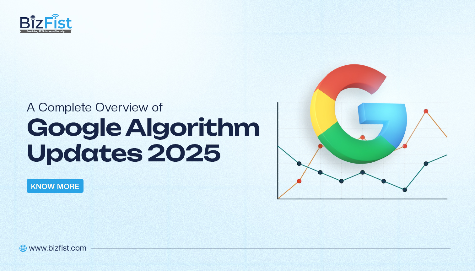 A Complete Overview of Google Algorithm Updates 2025