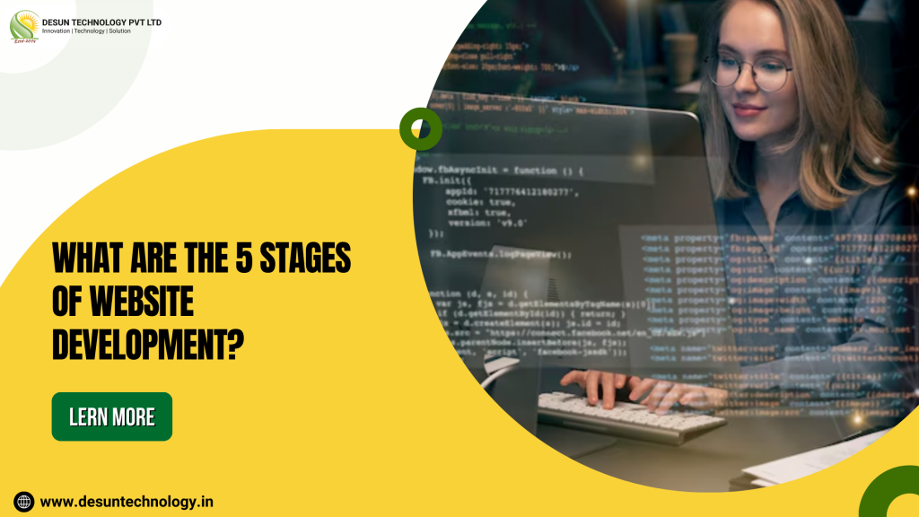 5 Key Stages of Website Development Explained