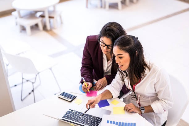 Transform Your Business with Expert HR Outsourcing Companies