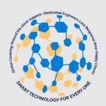 Global Smart Hands Profile Picture