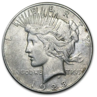 How to Invest in Silver Coins and Buy Gold Online Safely - The News US