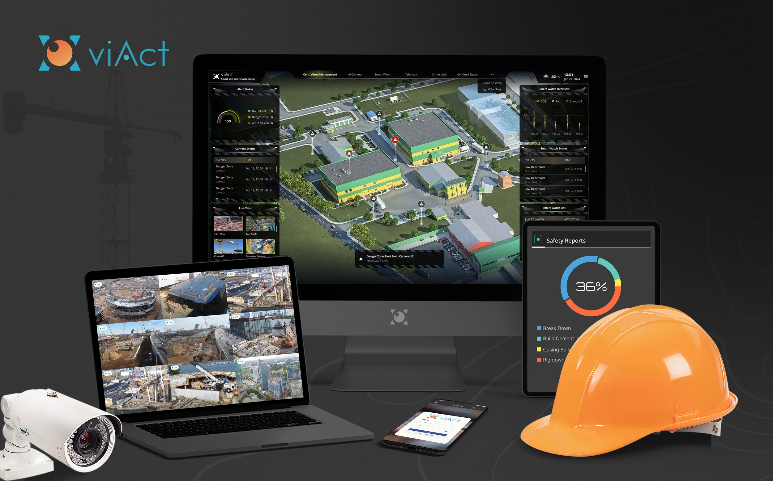 viAct Technology Pte Ltd