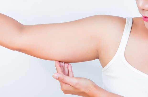 Arm & Thigh Lift in Ahmedabad, Gujarat | Rejuva Aesthetica Plastic Surgery Clinic in Ahmedabad