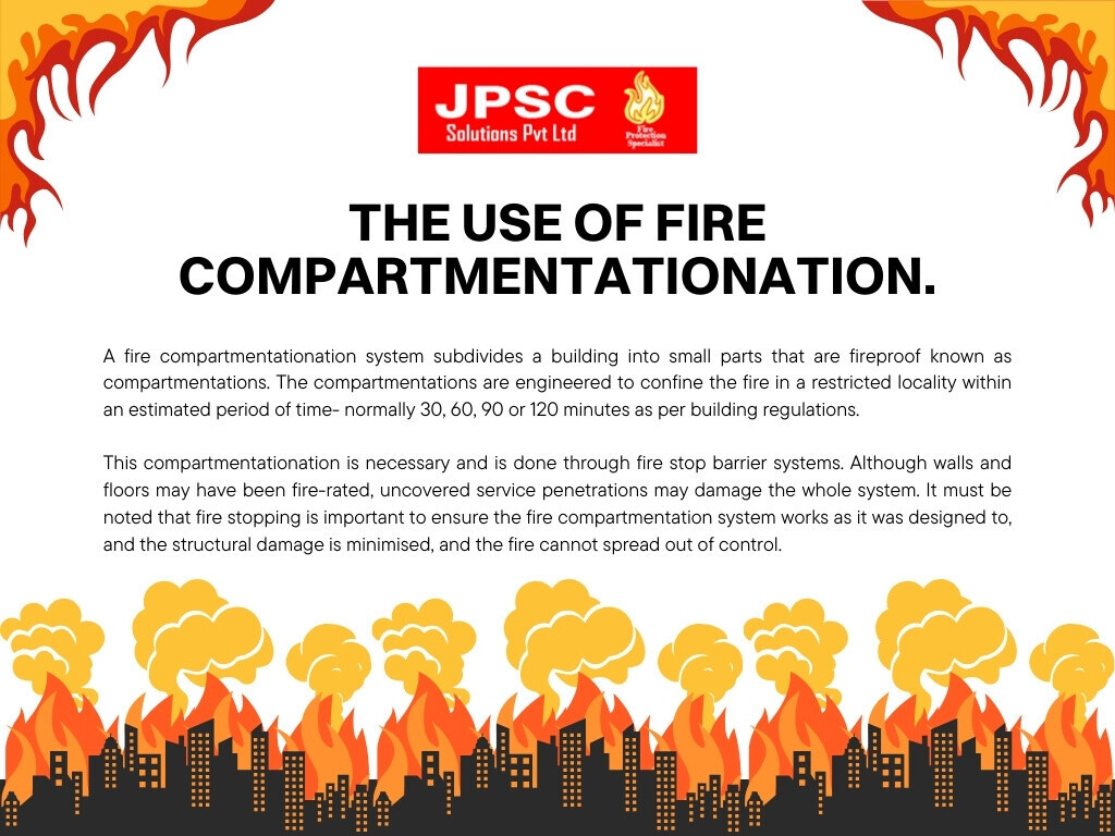 The use of Fire Compartmentationation - Gifyu