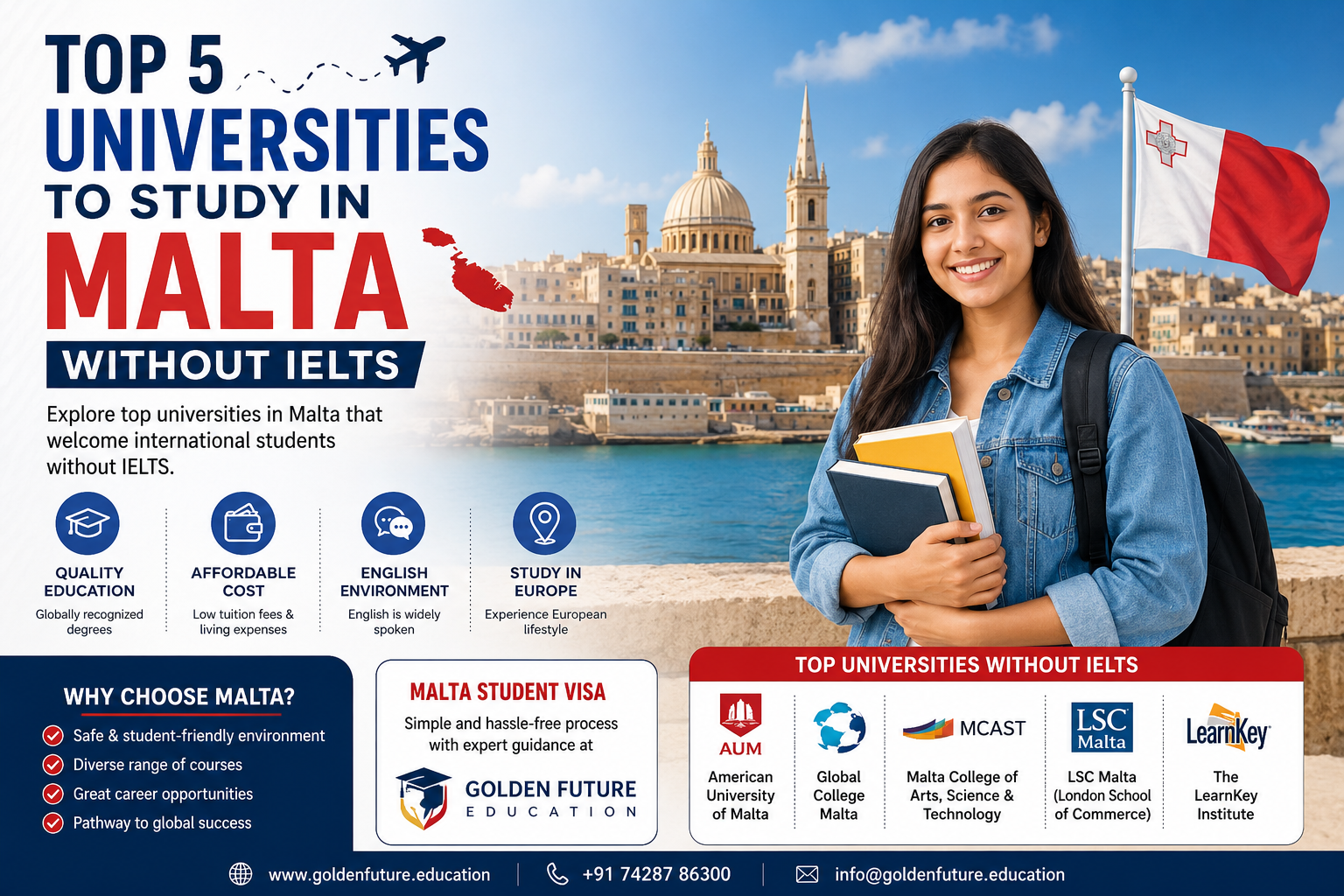 Top 5 Universities to Study in Malta without IELTS