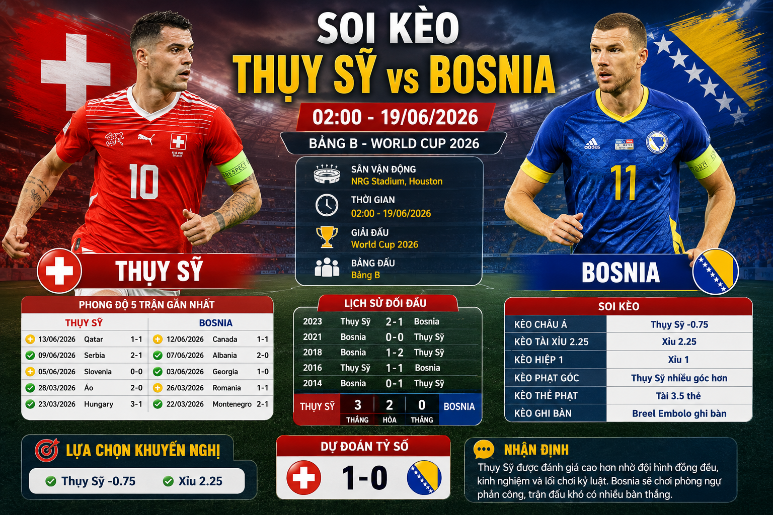 Soi Kèo Thụy Sỹ vs Bosnia, 2h ngày 19/6 – Bảng B World Cup 2026