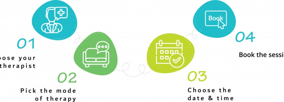 Dubai Community Health Centre Cover Image