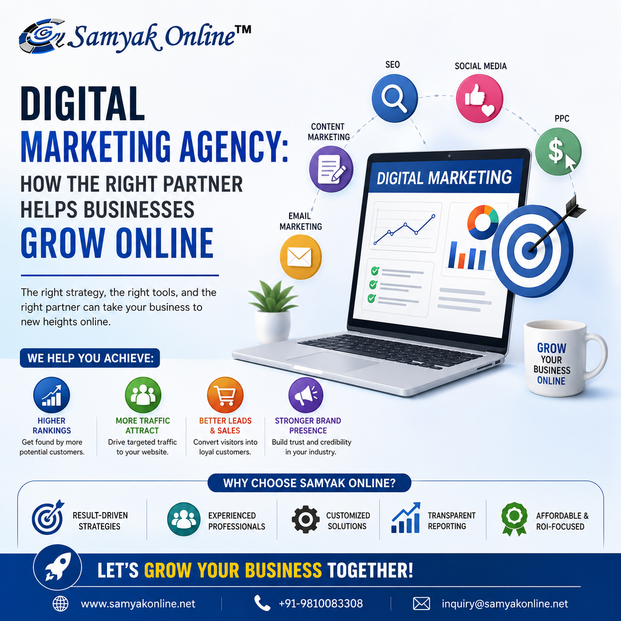 Digital Marketing Agency: How the Right Partner Helps Businesses Grow Online – Online Marketing