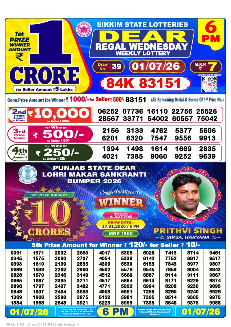 Lottery Sambad Today (1 July, 2026) Dear Lottery Result 1 PM 6 PM 8 PM