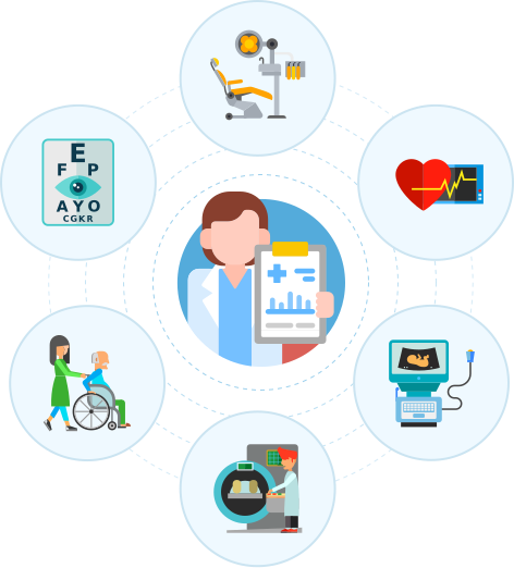 Best HMIS Software for Hospital Operations in India|eClinicalWorks