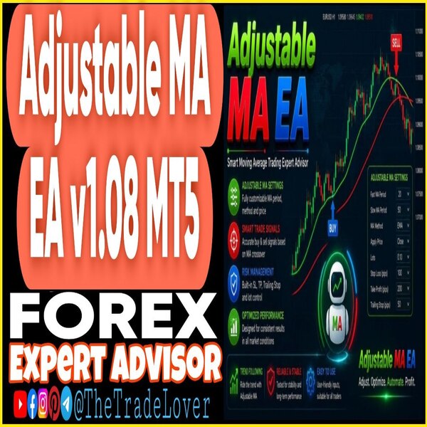 Adjustable MA EA v1.0 MQ5 Source Code (Works on Build 6061) | Forex Robot | MT5 Expert Advisor - The Trade Lovers