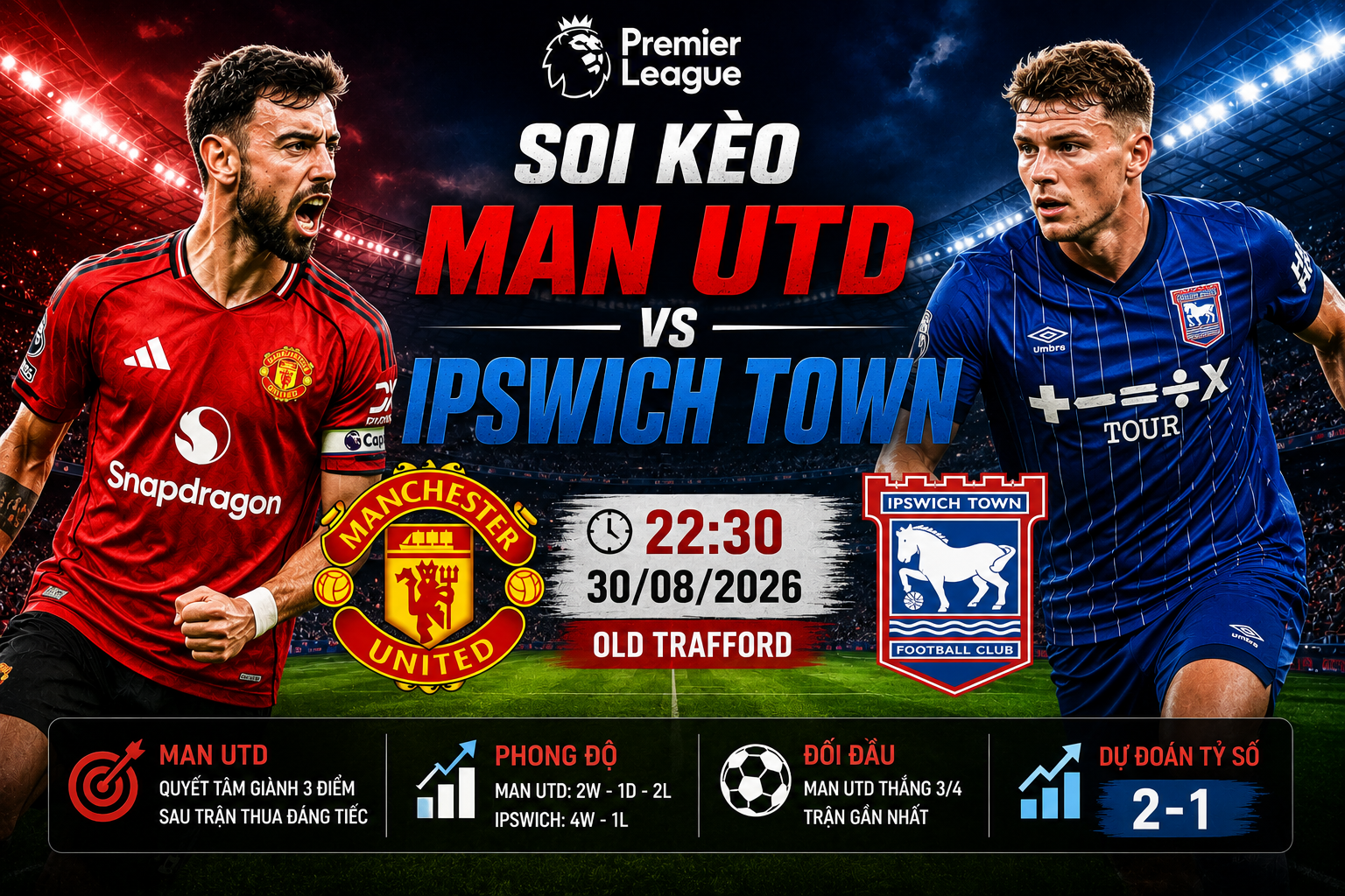 Soi kèo Man Utd vs Ipswich Town, 22h30 ngày 30/8 - vòng 2 Premier League