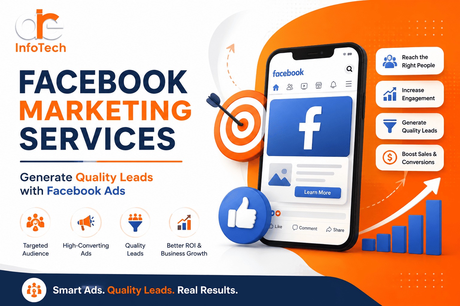 Facebook Marketing Services in Ahmedabad to Generate Leads