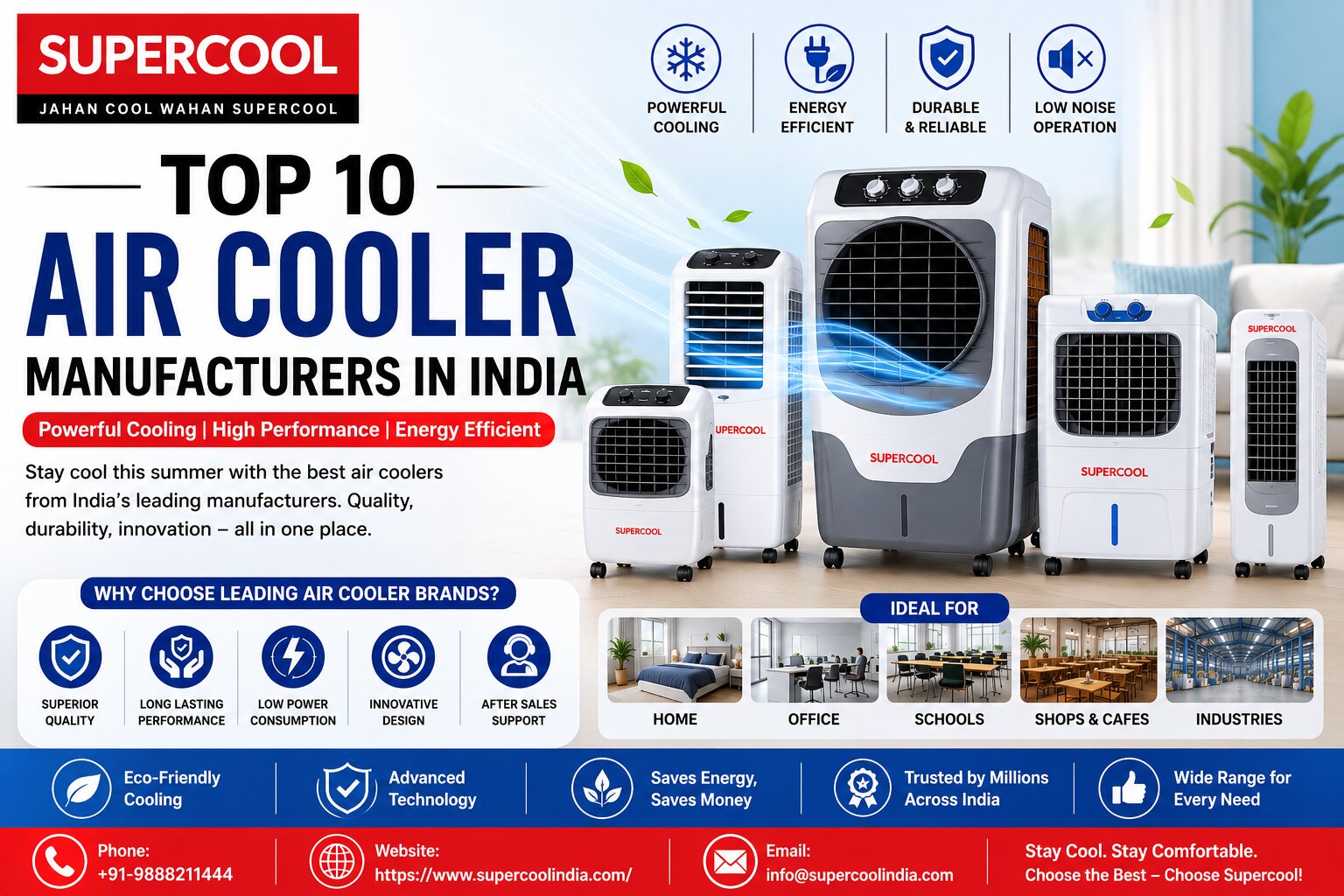 Top 10 Air Cooler Manufacturers in India
