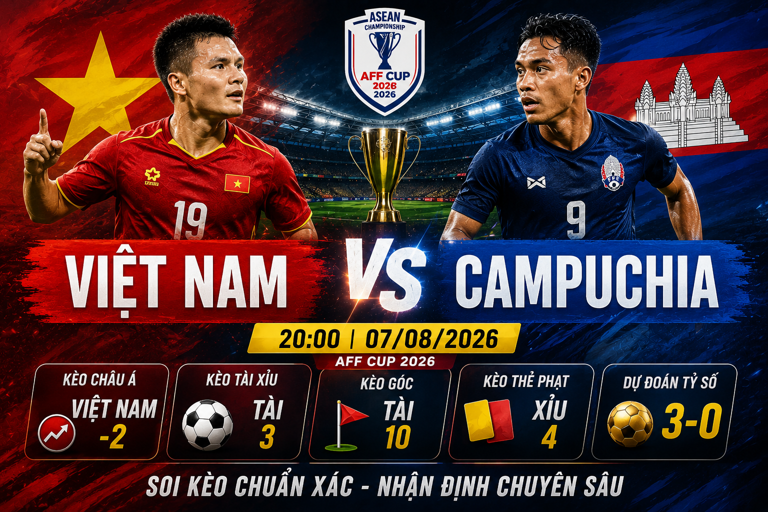 Soi kèo Việt Nam vs Campuchia, 20h ngày 7/8 AFF Cup 2026