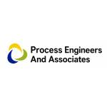 PHE India Profile Picture