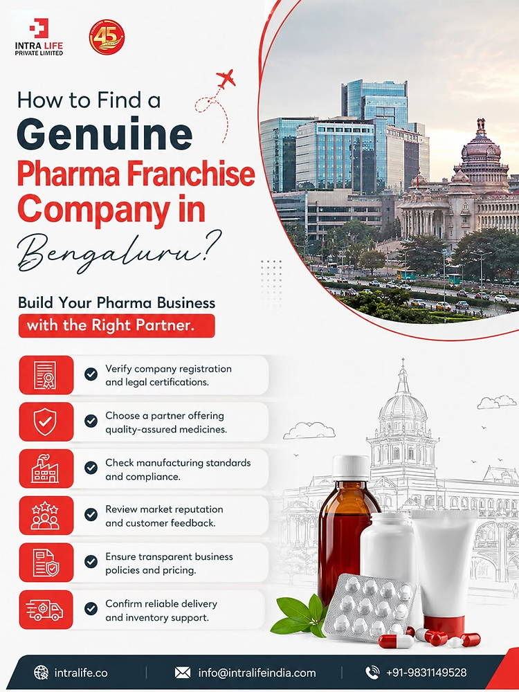 How Territory Planning Can Strengthen Your Pharma Franchise Business in Bangalore