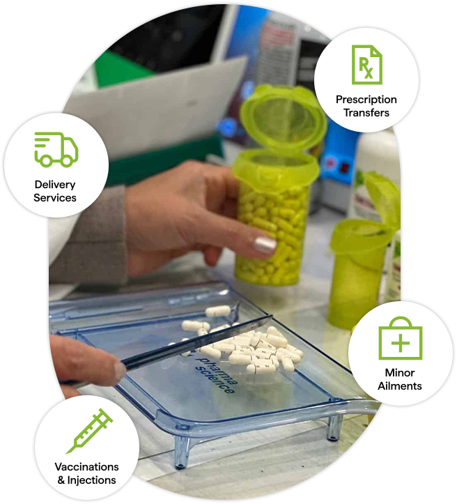 Prescription Transfers Toronto | Mister Pharmacist