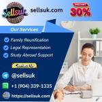Buy Telegram Accounts Profile Picture