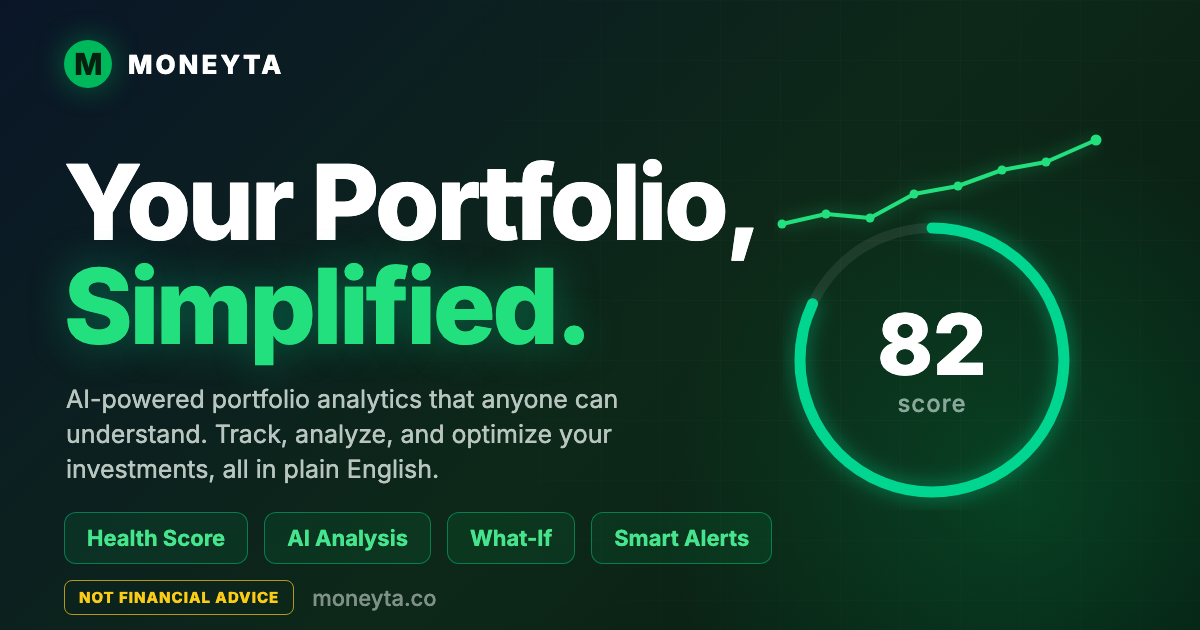 Moneyta.co: AI Portfolio, Real Estate & Vault Wealth Analytics