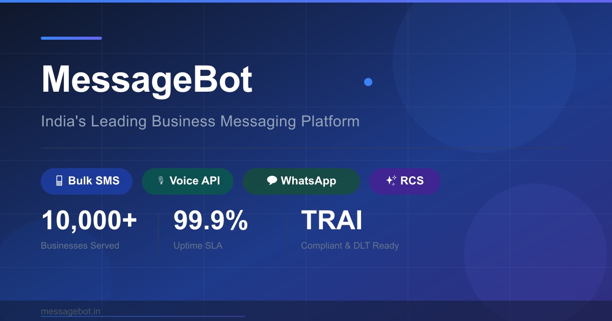 Best SMS API Service India - Bulk SMS, OTP, Transactional Messages ₹0.10/SMS | MessageBot | MessageBot India