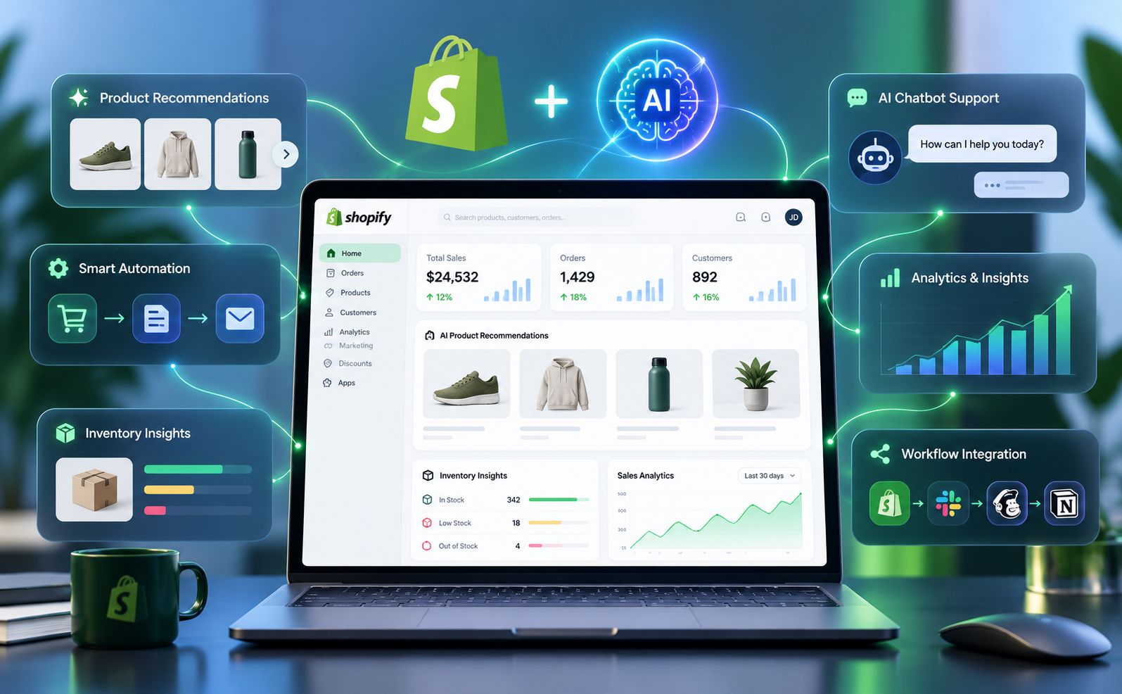 What are the Key Features of Shopify AI Integration in 2026?